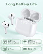 Wireless Charger Case Replacement for Airpods 4th Generation - Charging Case to USB-C Without Earbuds