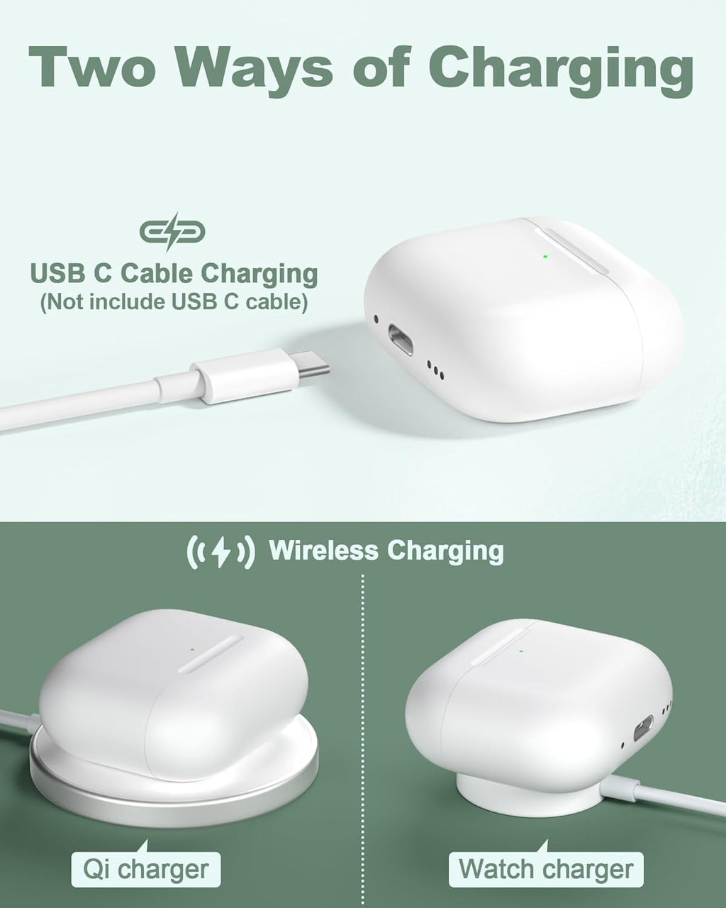 Wireless Charger Case Replacement for Airpods 4th Generation - Charging Case to USB-C Without Earbuds
