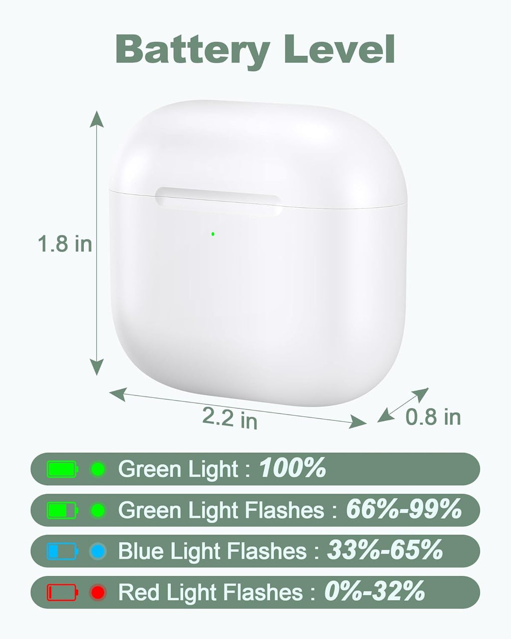 Wireless Charger Case Replacement for Airpods 4th Generation - Charging Case to USB-C Without Earbuds
