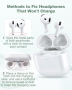 Wireless Charger Case Replacement for Airpods 4th Generation - Charging Case to USB-C Without Earbuds